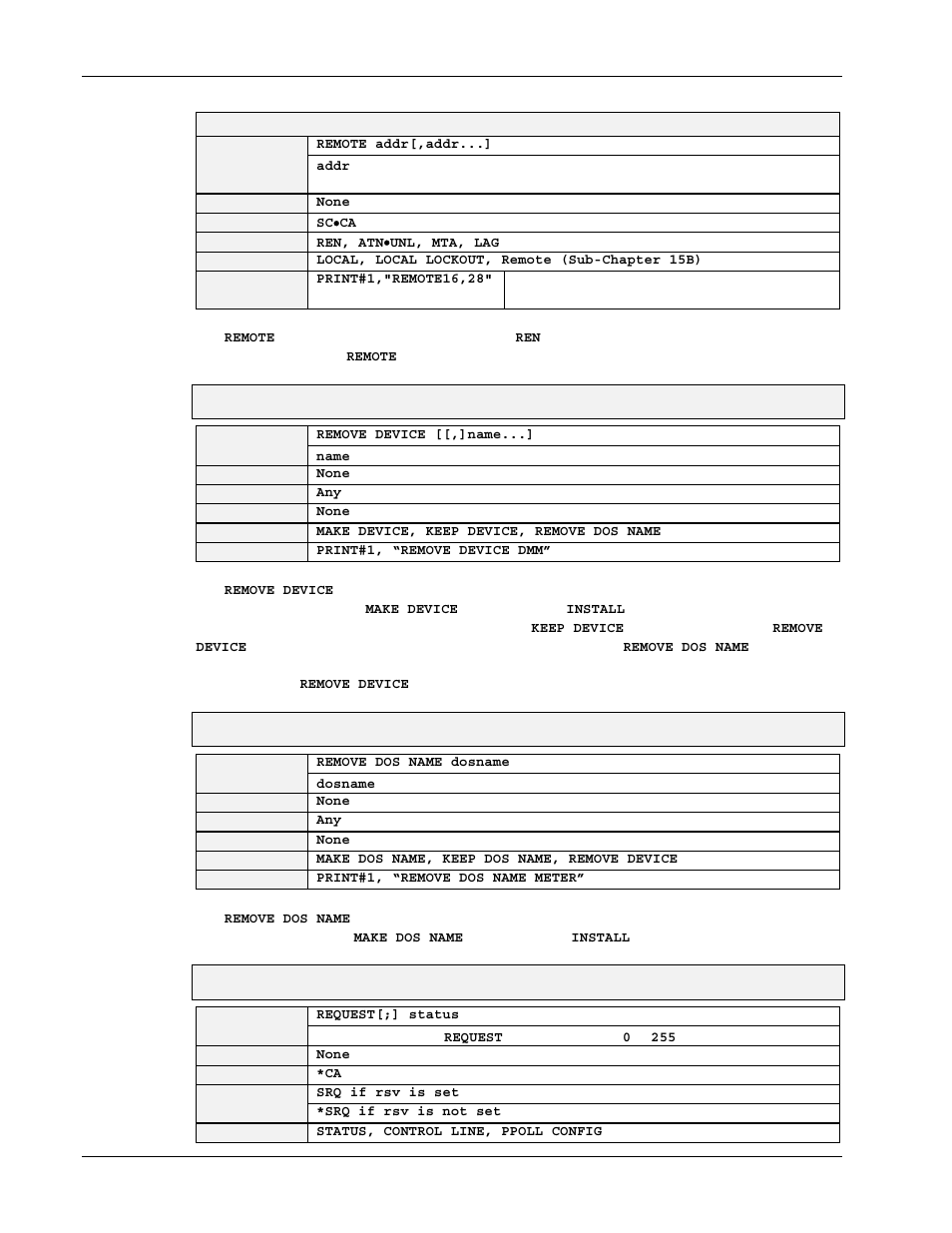 Remove device, Remove dos name, Request | Measurement Computing Personal488 rev.3.0 For DOS & Windows 3.Xi User Manual | Page 319 / 400