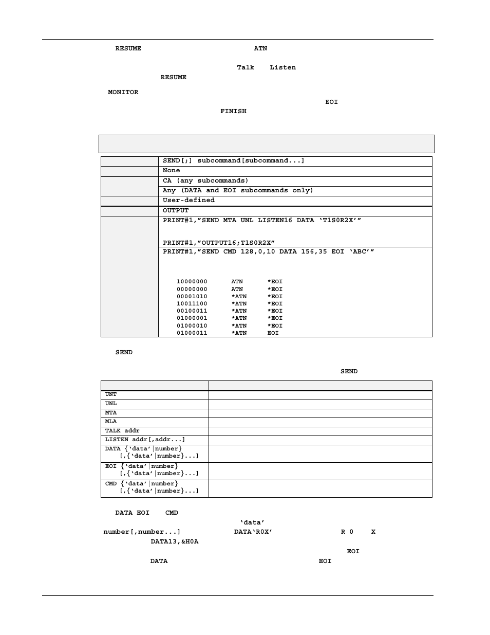 Send | Measurement Computing Personal488 rev.3.0 For DOS & Windows 3.Xi User Manual | Page 321 / 400