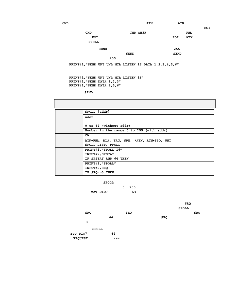 Spoll | Measurement Computing Personal488 rev.3.0 For DOS & Windows 3.Xi User Manual | Page 322 / 400