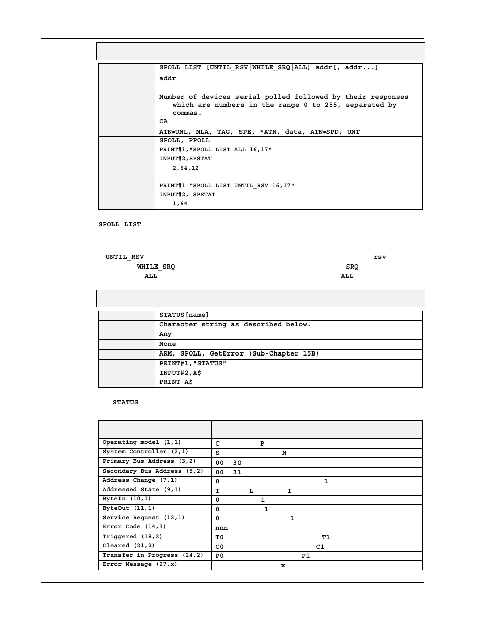 Spoll list, Status | Measurement Computing Personal488 rev.3.0 For DOS & Windows 3.Xi User Manual | Page 323 / 400