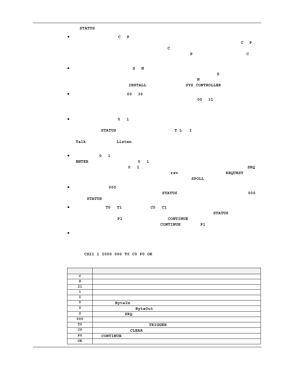 Measurement Computing Personal488 rev.3.0 For DOS & Windows 3.Xi User Manual | Page 324 / 400