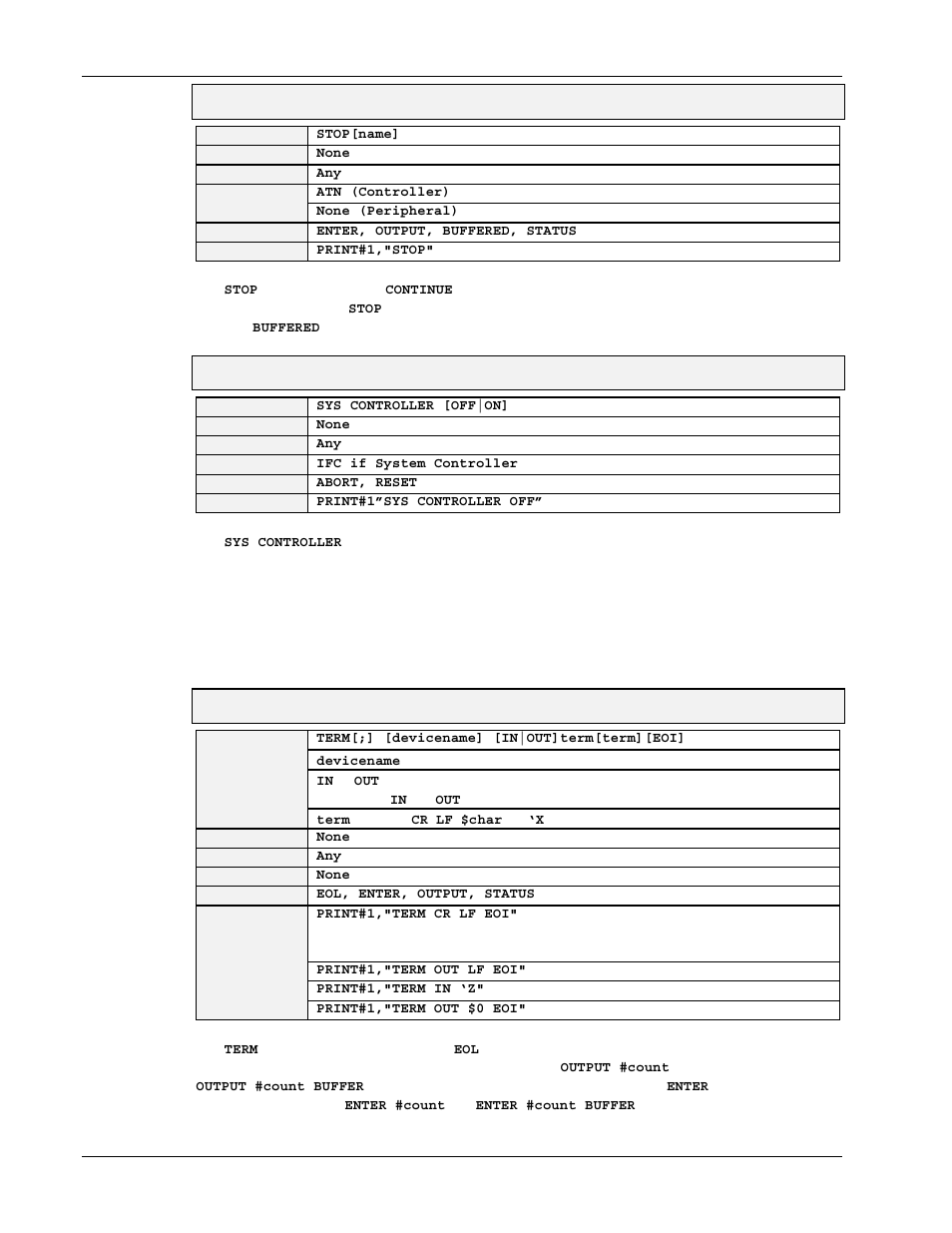 Stop, Sys controller, Term | Measurement Computing Personal488 rev.3.0 For DOS & Windows 3.Xi User Manual | Page 325 / 400
