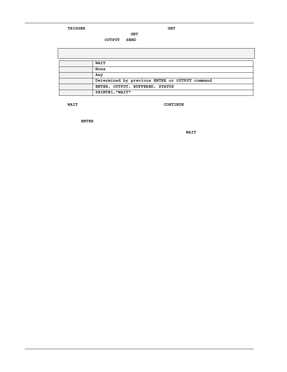 Wait | Measurement Computing Personal488 rev.3.0 For DOS & Windows 3.Xi User Manual | Page 327 / 400