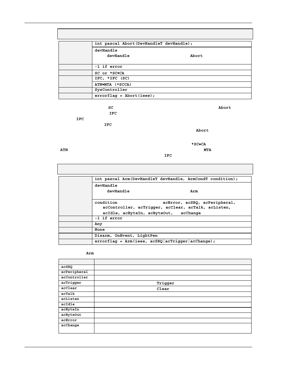 Abort | Measurement Computing Personal488 rev.3.0 For DOS & Windows 3.Xi User Manual | Page 329 / 400