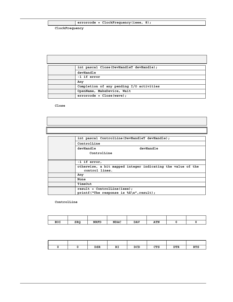 Close, Controlline | Measurement Computing Personal488 rev.3.0 For DOS & Windows 3.Xi User Manual | Page 333 / 400