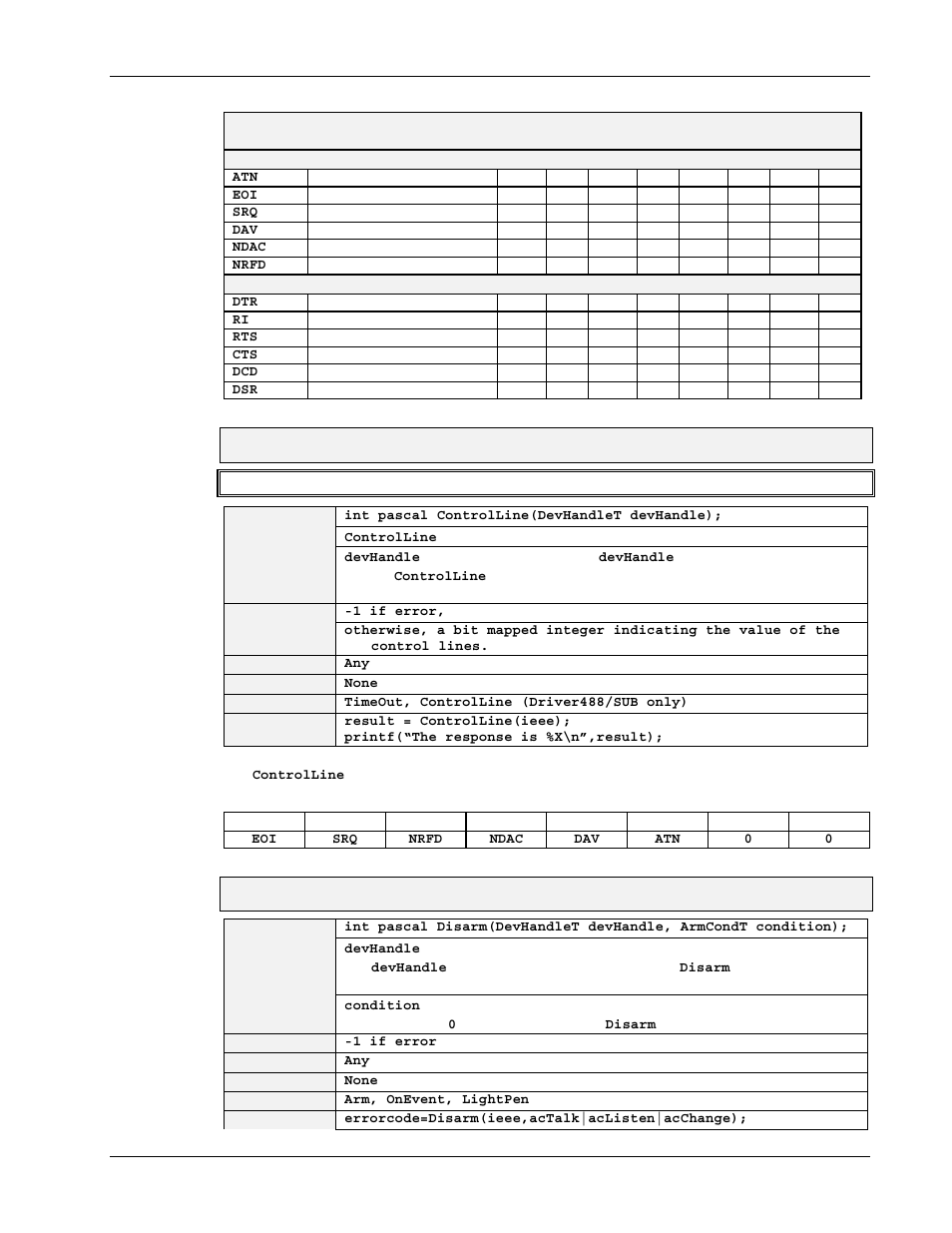 Controlline, Disarm | Measurement Computing Personal488 rev.3.0 For DOS & Windows 3.Xi User Manual | Page 334 / 400