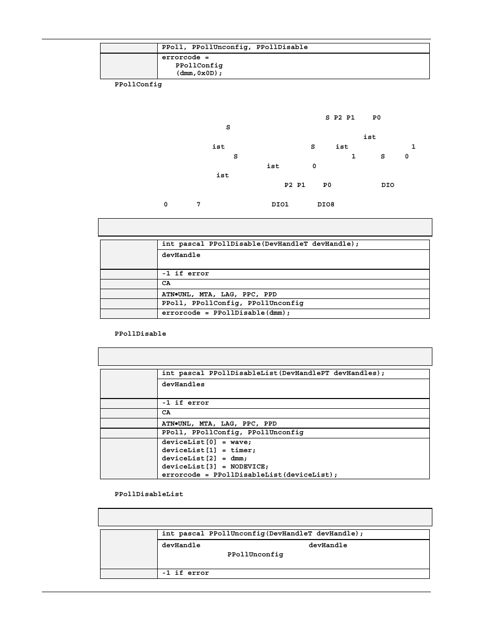 Ppolldisable, Ppolldisablelist, Ppollunconfig | Measurement Computing Personal488 rev.3.0 For DOS & Windows 3.Xi User Manual | Page 357 / 400