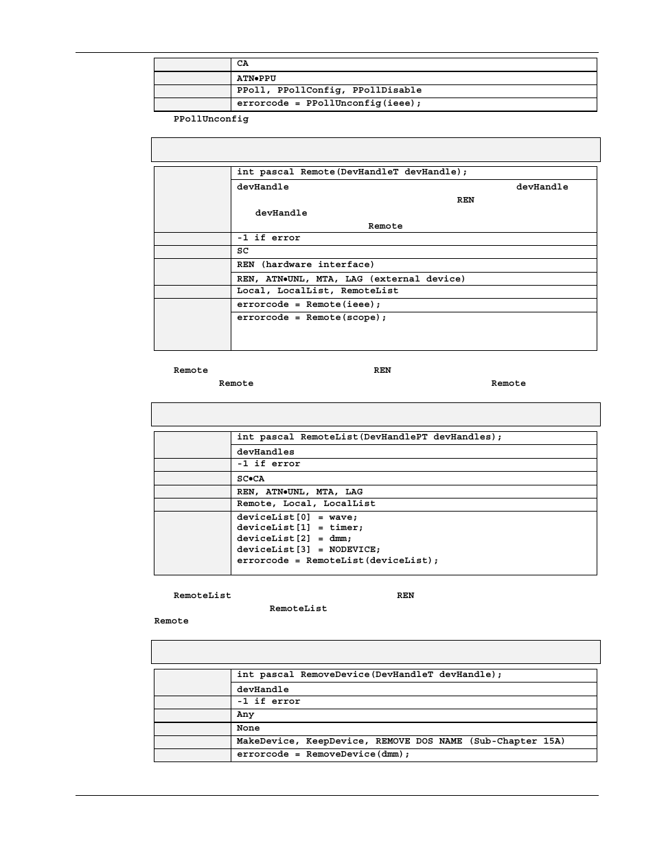 Remote, Remotelist, Removedevice | Measurement Computing Personal488 rev.3.0 For DOS & Windows 3.Xi User Manual | Page 358 / 400