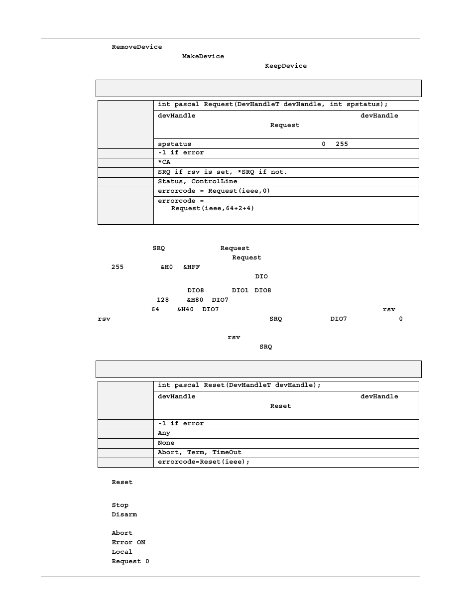 Request, Reset | Measurement Computing Personal488 rev.3.0 For DOS & Windows 3.Xi User Manual | Page 359 / 400