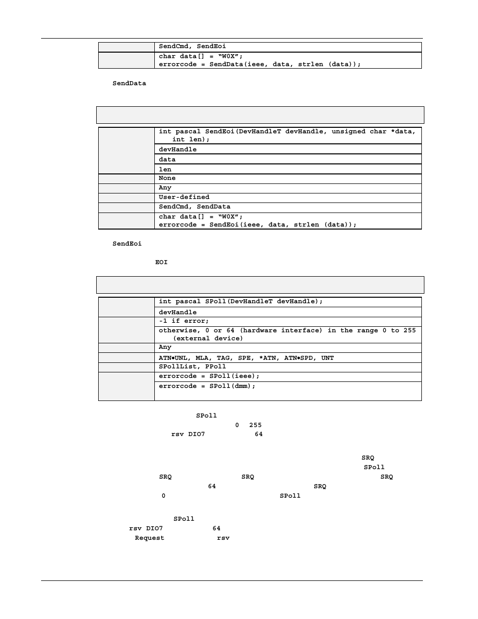 Sendeoi, Spoll | Measurement Computing Personal488 rev.3.0 For DOS & Windows 3.Xi User Manual | Page 361 / 400