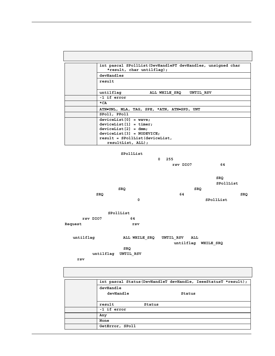 Spolllist, Status | Measurement Computing Personal488 rev.3.0 For DOS & Windows 3.Xi User Manual | Page 362 / 400