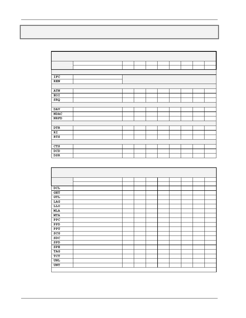 V. appendix | Measurement Computing Personal488 rev.3.0 For DOS & Windows 3.Xi User Manual | Page 385 / 400