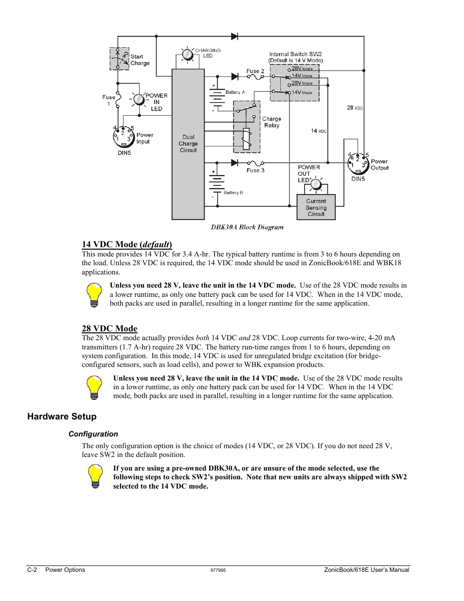 14 vdc mode ( default ), 28 vdc mode, Hardware setup | Measurement Computing ZonicBook 618E rev.3.4 User Manual | Page 110 / 122