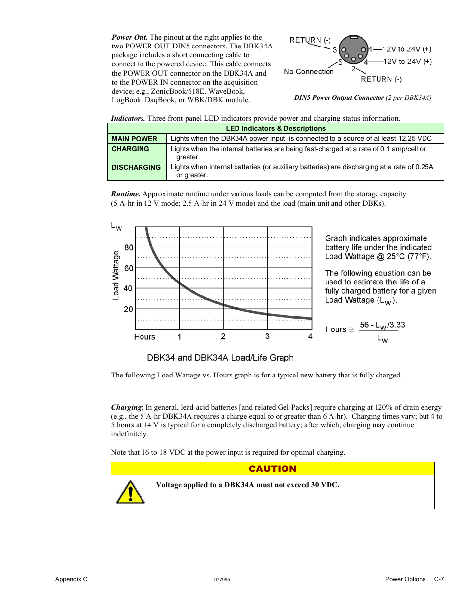 Caution | Measurement Computing ZonicBook 618E rev.3.4 User Manual | Page 115 / 122