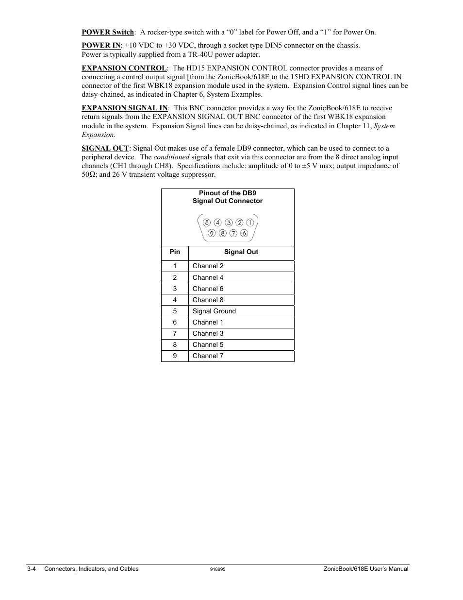 Measurement Computing ZonicBook 618E rev.3.4 User Manual | Page 22 / 122