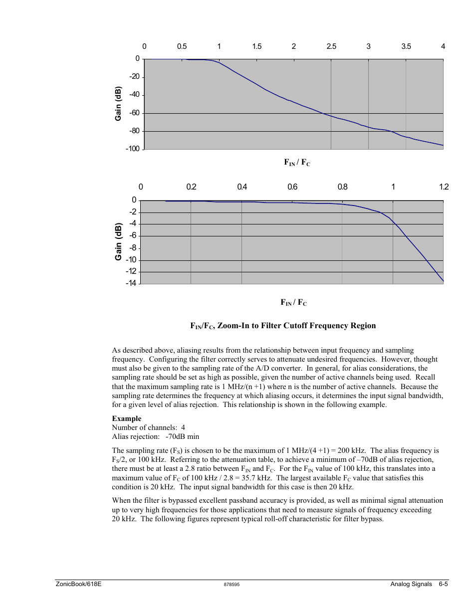 Measurement Computing ZonicBook 618E rev.3.4 User Manual | Page 53 / 122
