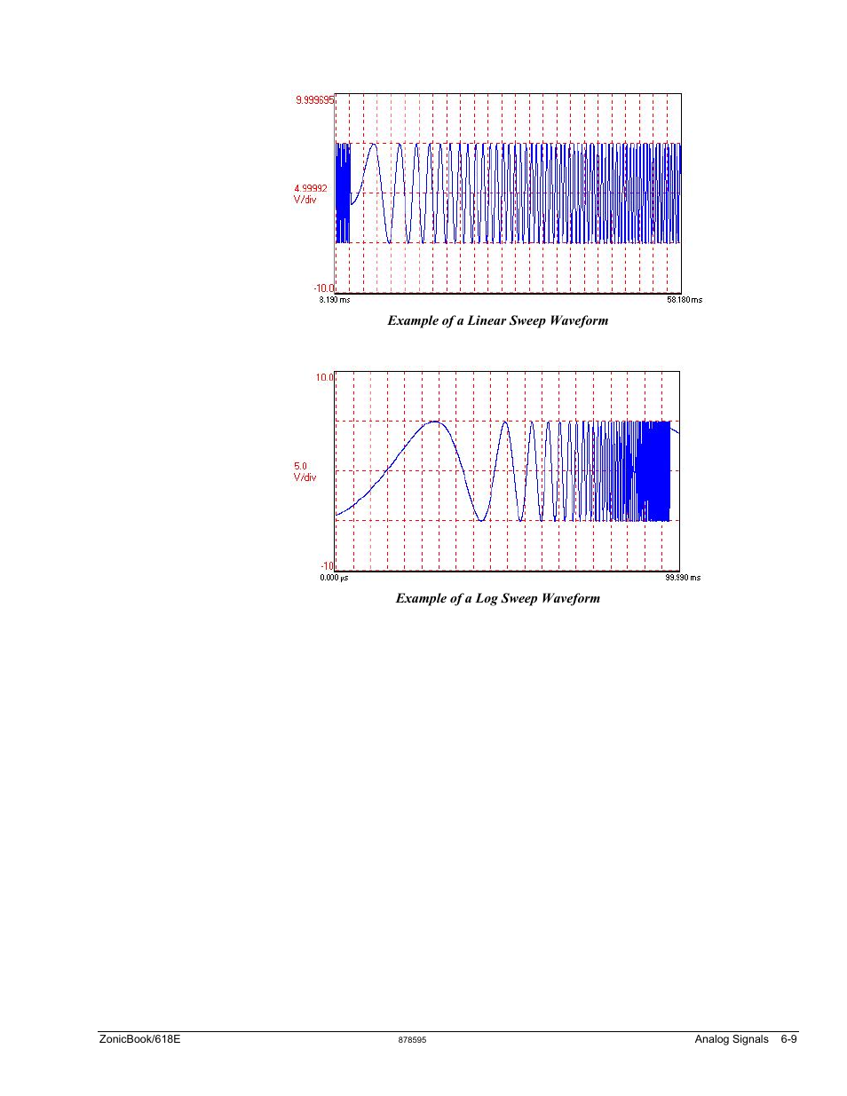 Measurement Computing ZonicBook 618E rev.3.4 User Manual | Page 57 / 122