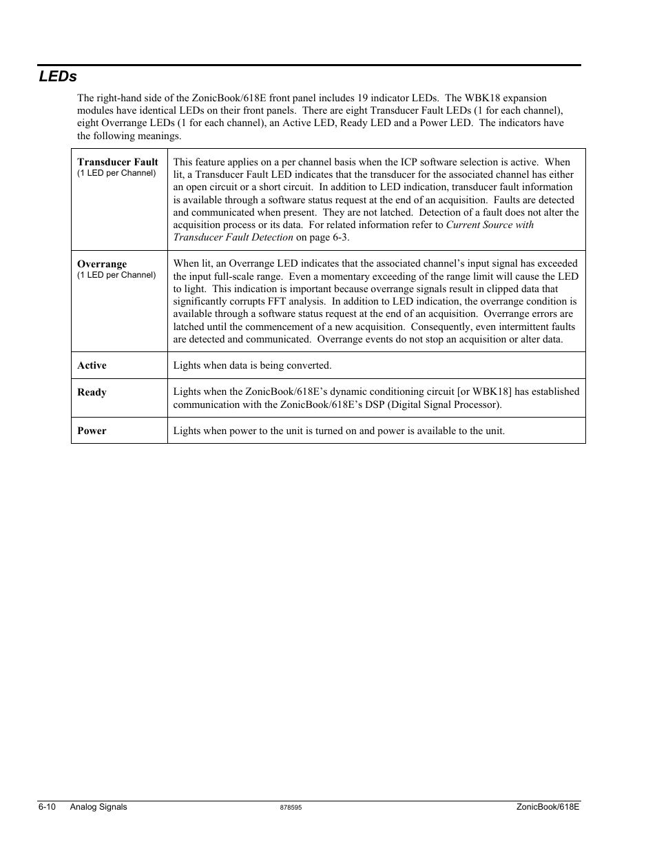 Leds, Leds …… 6-10 | Measurement Computing ZonicBook 618E rev.3.4 User Manual | Page 58 / 122