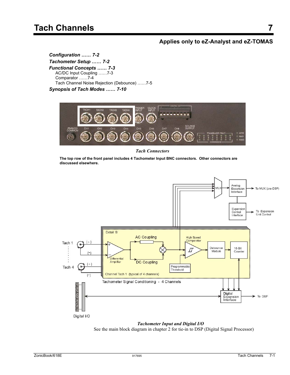 7 - tach channels, Tach channels 7 | Measurement Computing ZonicBook 618E rev.3.4 User Manual | Page 65 / 122