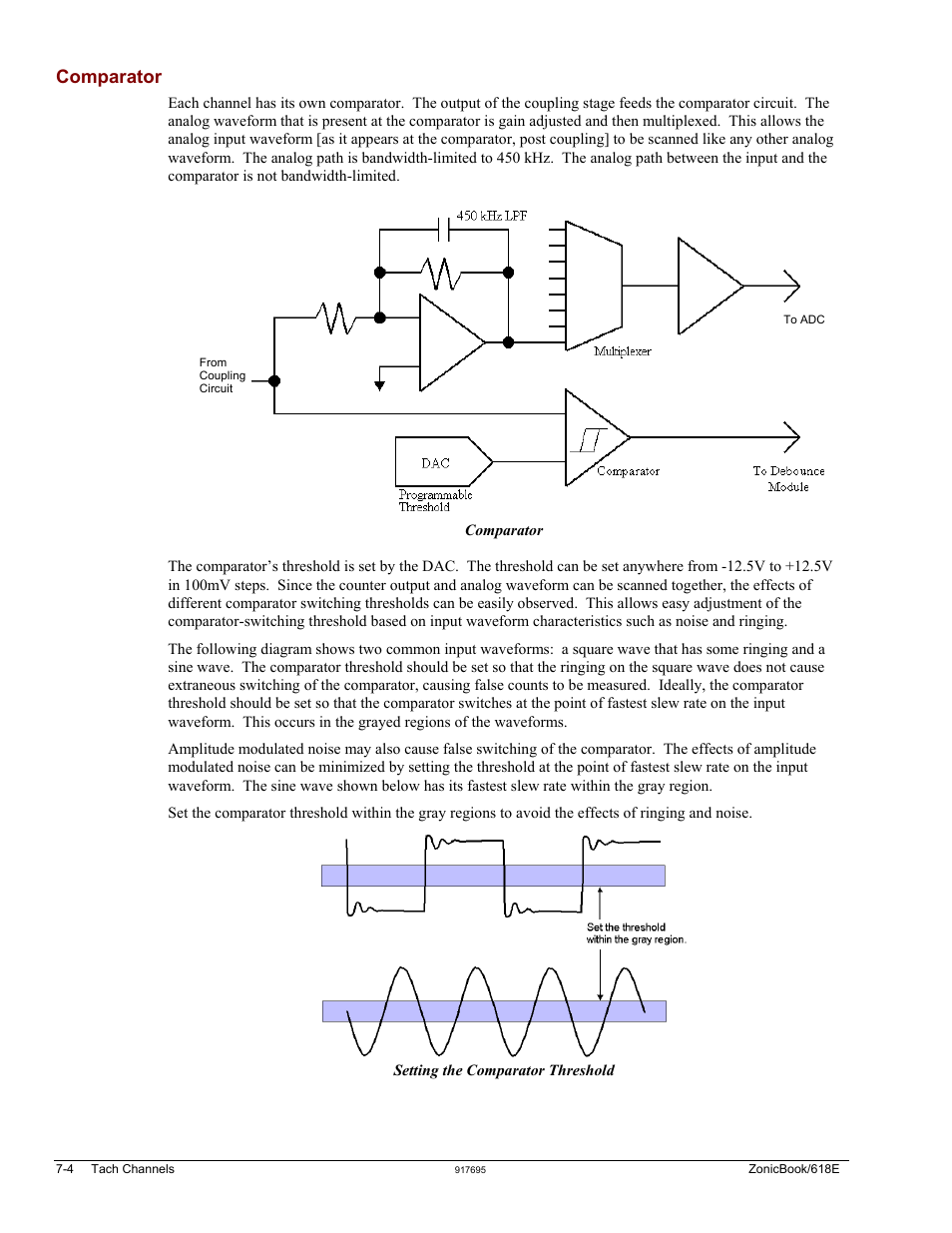 Comparator ……7-4, Comparator | Measurement Computing ZonicBook 618E rev.3.4 User Manual | Page 68 / 122