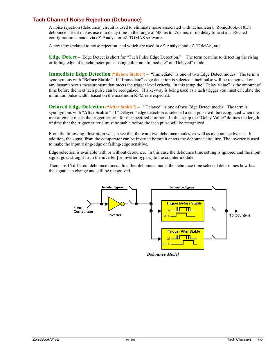 Ch channel noise rejection (debounce) ……7-5 | Measurement Computing ZonicBook 618E rev.3.4 User Manual | Page 69 / 122