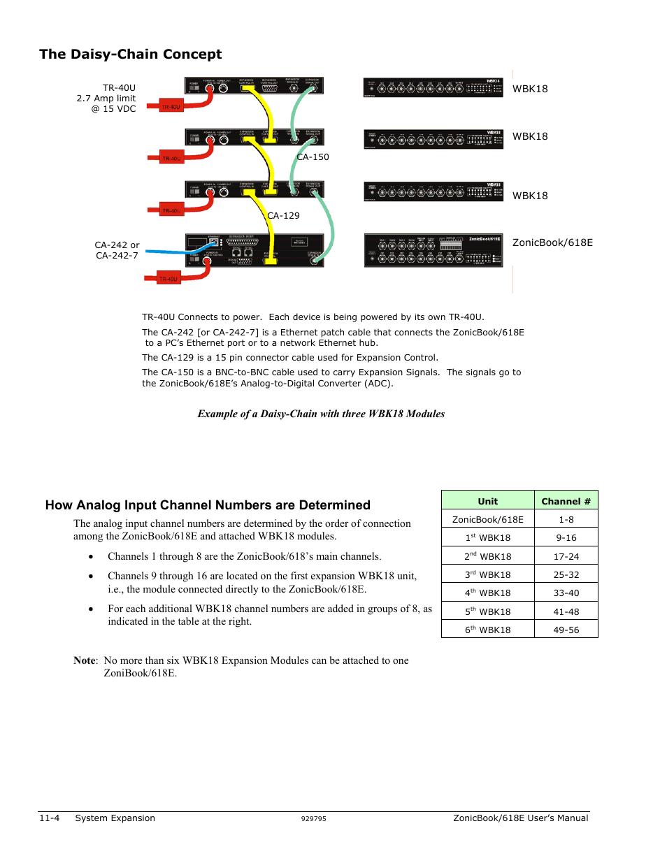 The daisy-chain concept, How analog input channel numbers are determined | Measurement Computing ZonicBook 618E rev.3.4 User Manual | Page 88 / 122