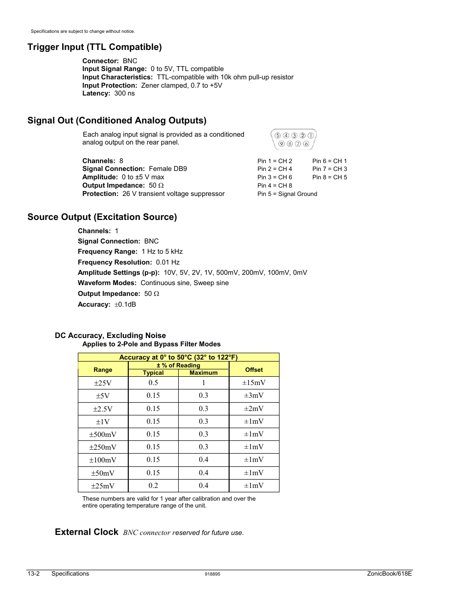 Trigger input (ttl compatible), Signal out (conditioned analog outputs), Source output (excitation source) | External clock | Measurement Computing ZonicBook 618E rev.3.4 User Manual | Page 98 / 122