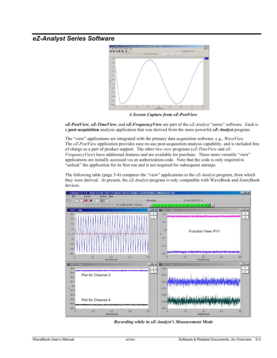 Ez-analyst series software | Measurement Computing WaveBook rev.5.3 User Manual | Page 101 / 154