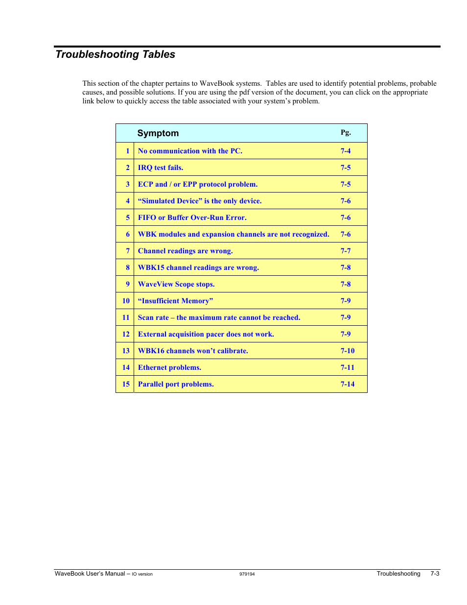 Troubleshooting tables | Measurement Computing WaveBook rev.5.3 User Manual | Page 111 / 154