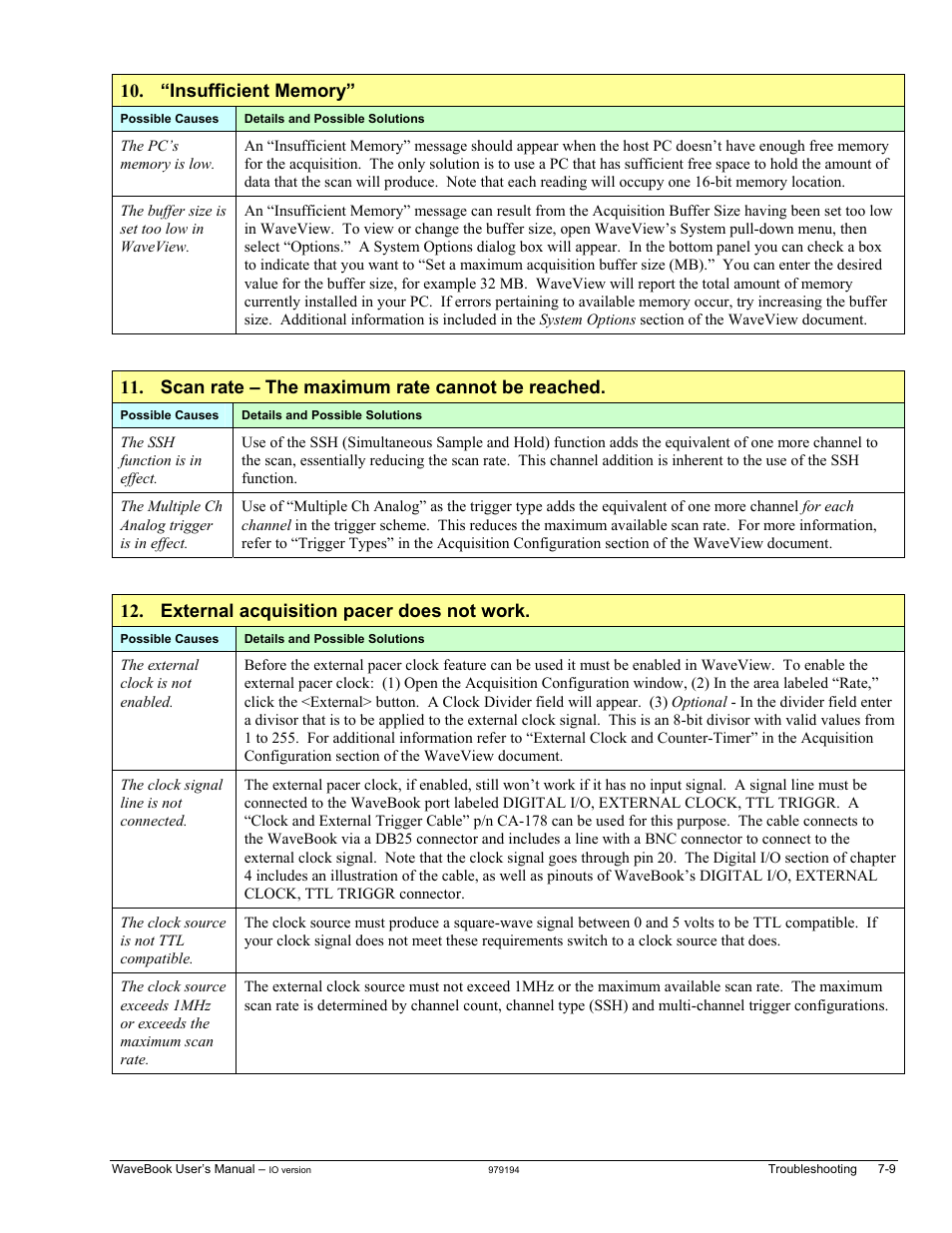 Measurement Computing WaveBook rev.5.3 User Manual | Page 117 / 154