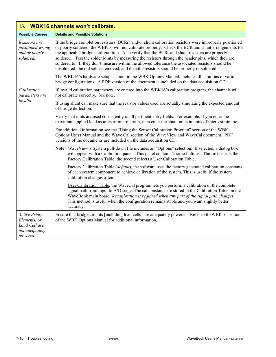 Wbk16 channels won’t calibrate | Measurement Computing WaveBook rev.5.3 User Manual | Page 118 / 154