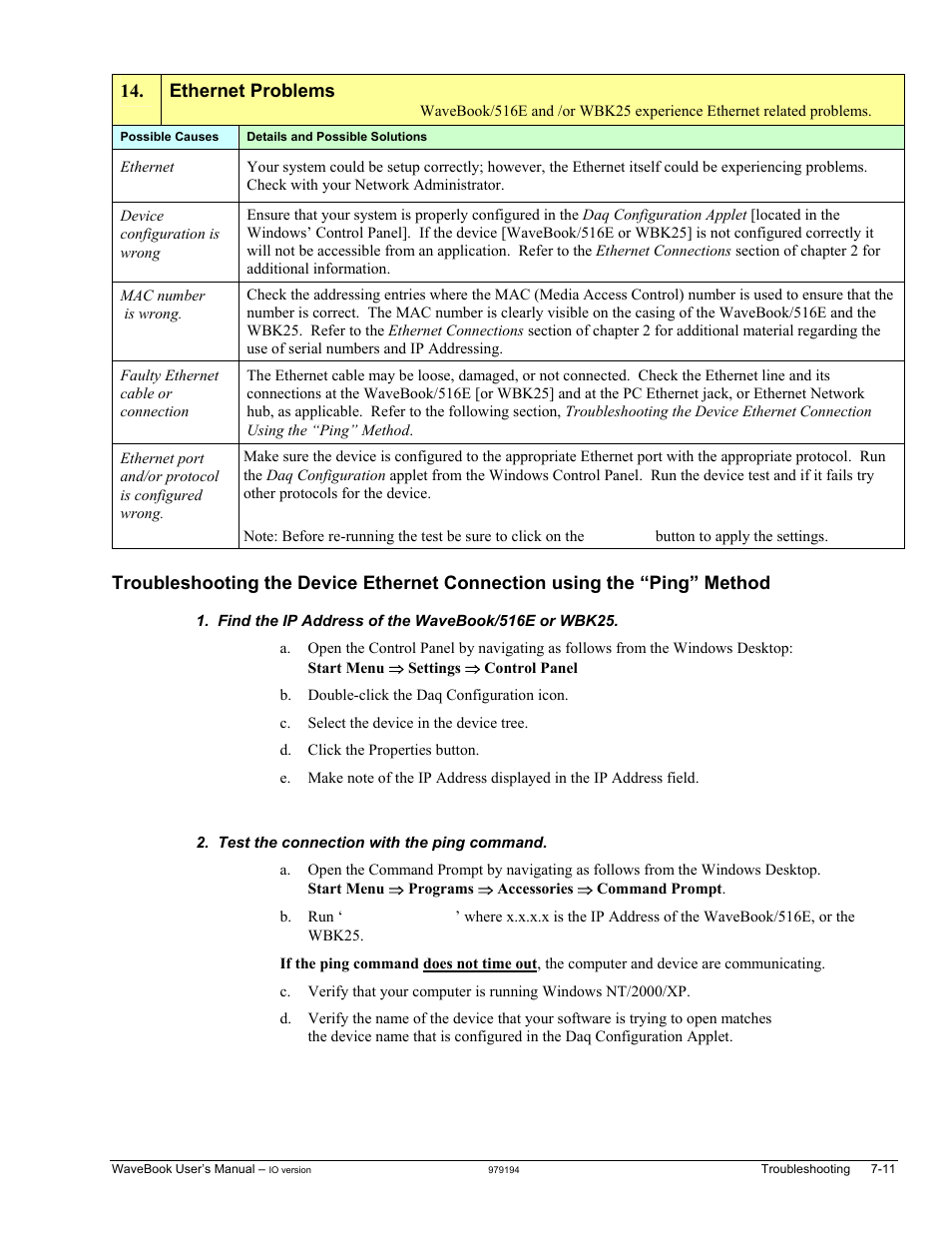 Measurement Computing WaveBook rev.5.3 User Manual | Page 119 / 154