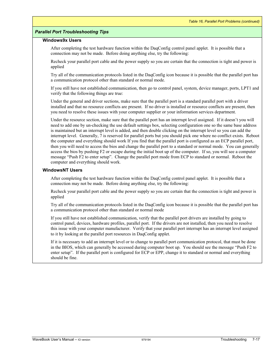 Measurement Computing WaveBook rev.5.3 User Manual | Page 125 / 154