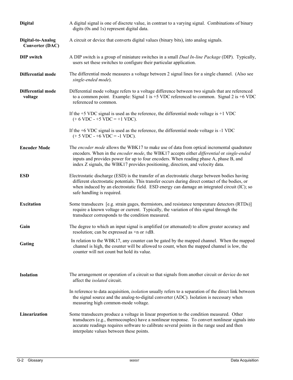 Measurement Computing WaveBook rev.5.3 User Manual | Page 152 / 154