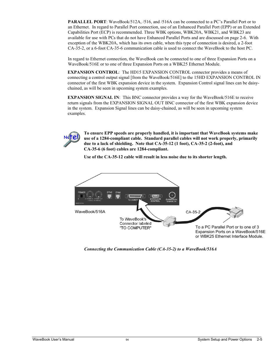 Measurement Computing WaveBook rev.5.3 User Manual | Page 25 / 154