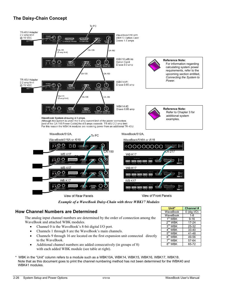 The daisy-chain concept, How channel numbers are determined | Measurement Computing WaveBook rev.5.3 User Manual | Page 46 / 154