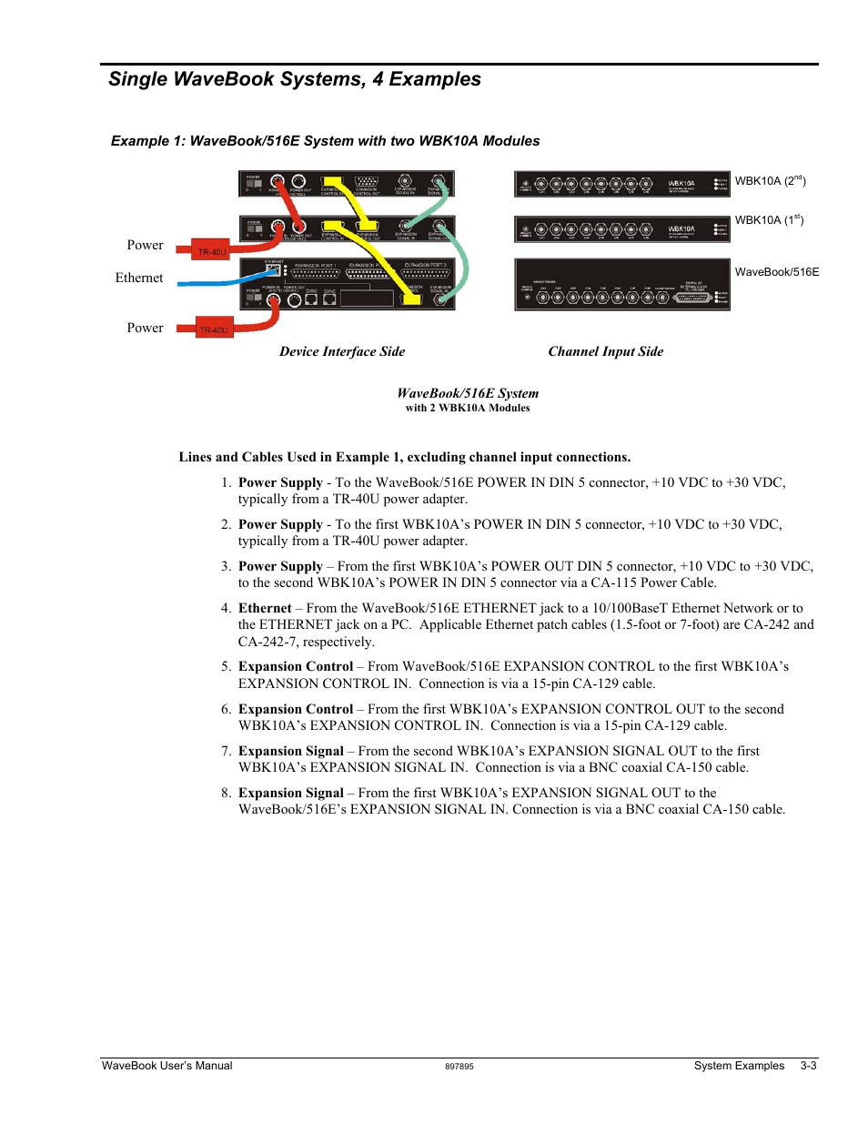 Single wavebook systems, 4 examples | Measurement Computing WaveBook rev.5.3 User Manual | Page 63 / 154