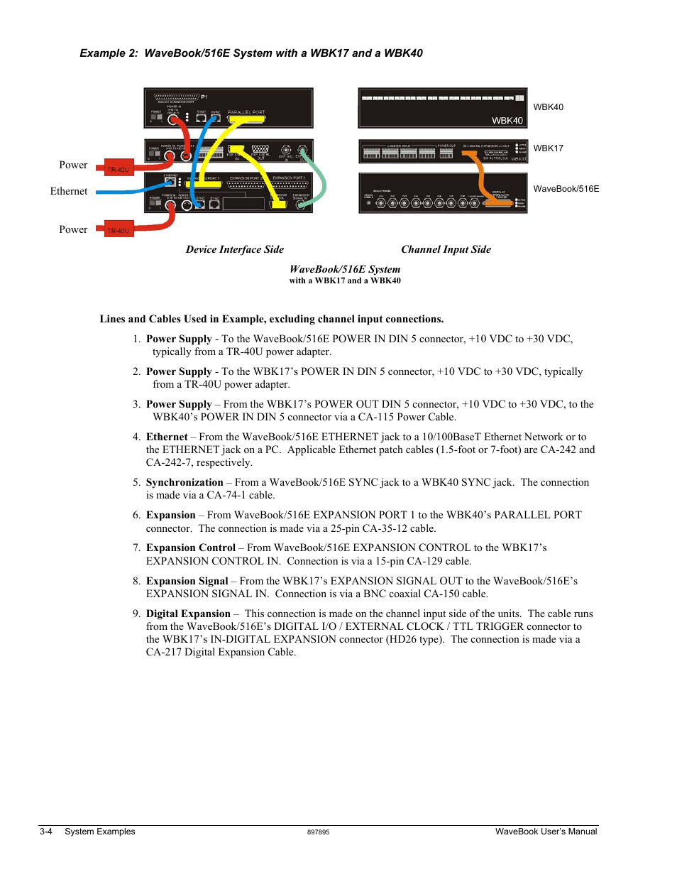Measurement Computing WaveBook rev.5.3 User Manual | Page 64 / 154