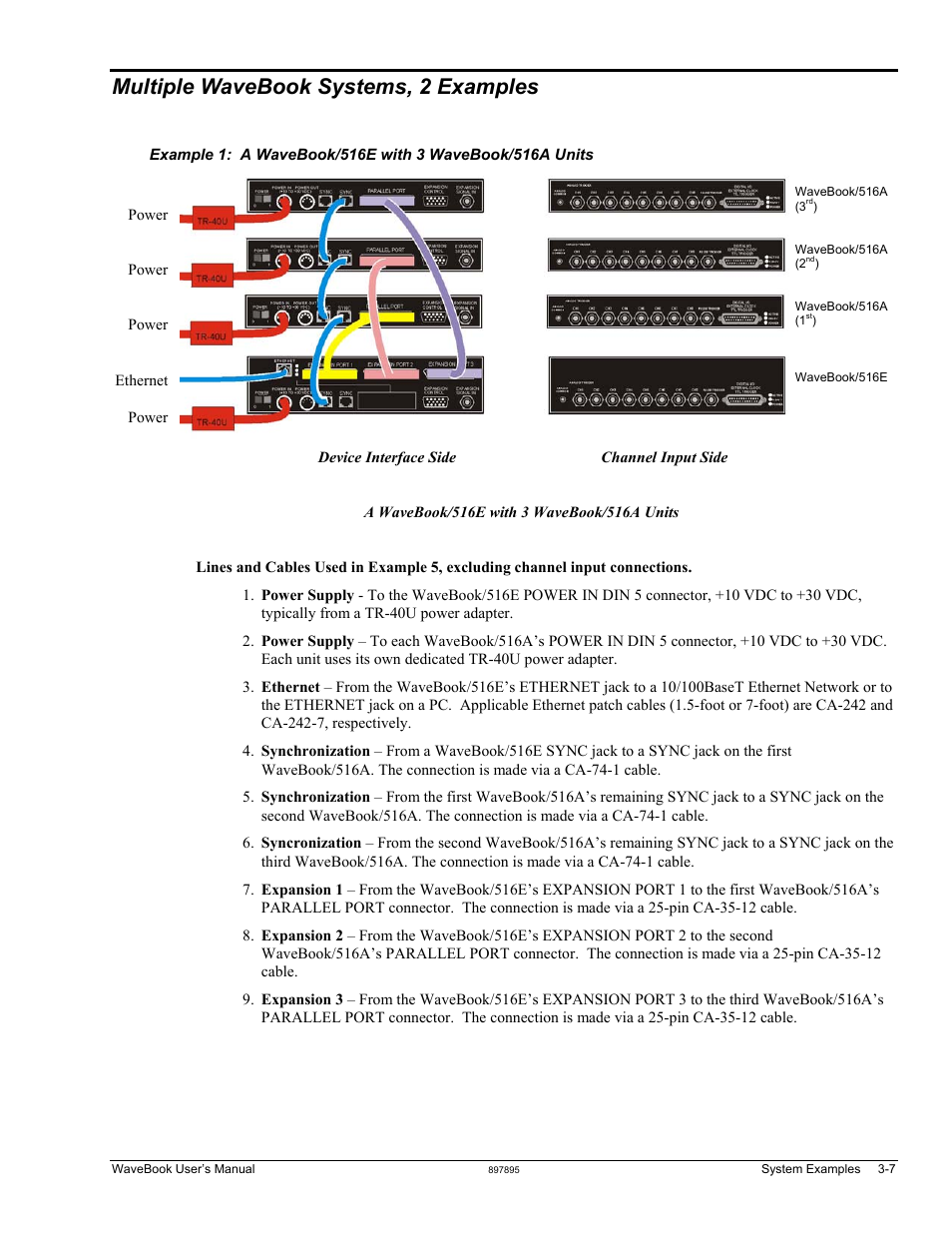 Multiple wavebook systems, 2 examples | Measurement Computing WaveBook rev.5.3 User Manual | Page 67 / 154