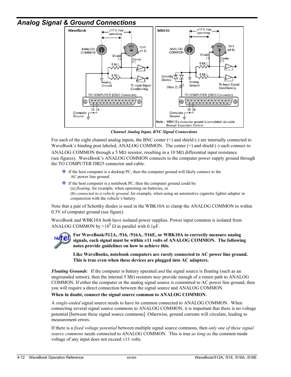 Analog signal & ground connections | Measurement Computing WaveBook rev.5.3 User Manual | Page 82 / 154