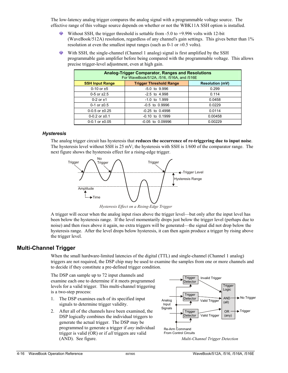 Multi-channel trigger | Measurement Computing WaveBook rev.5.3 User Manual | Page 86 / 154