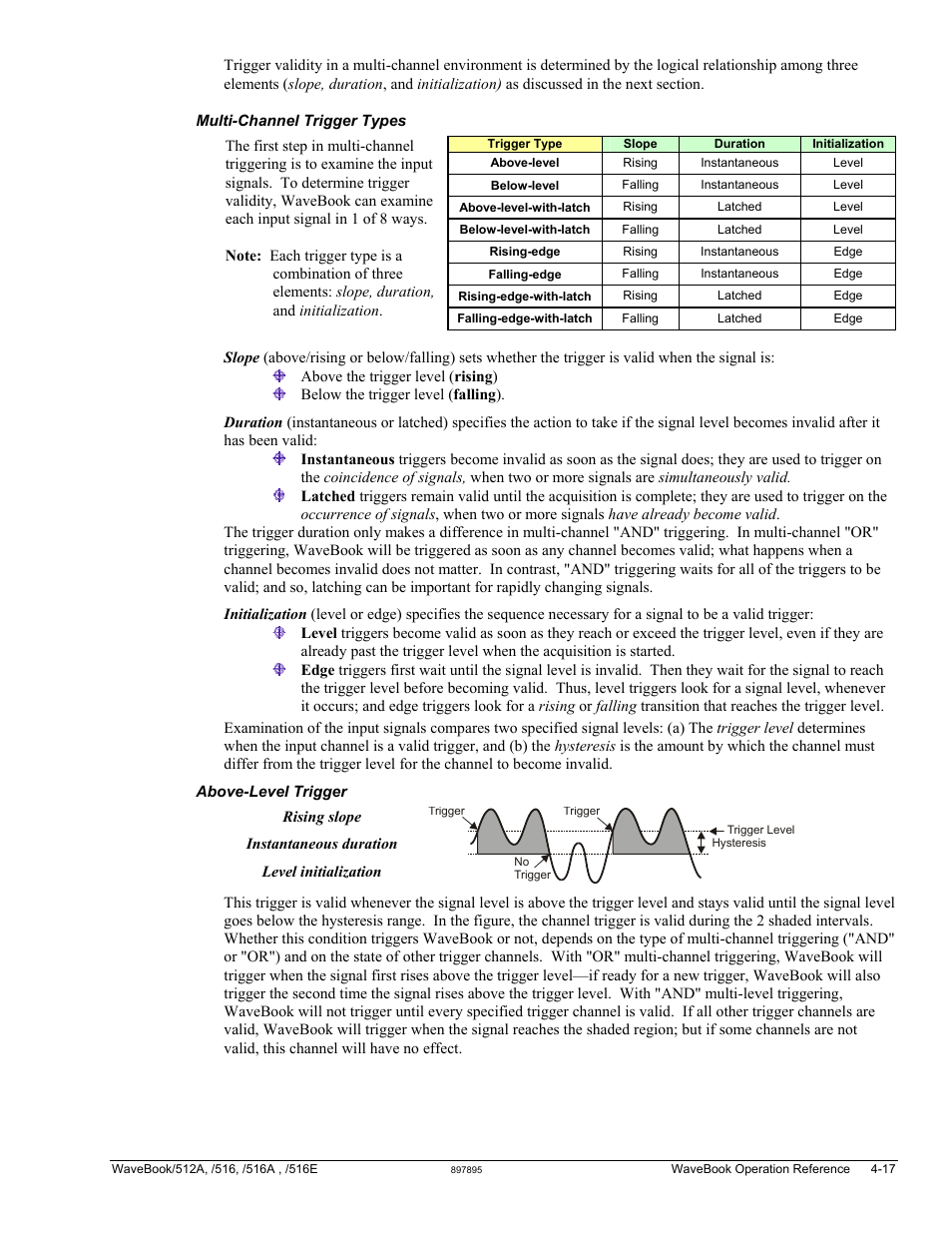 Measurement Computing WaveBook rev.5.3 User Manual | Page 87 / 154