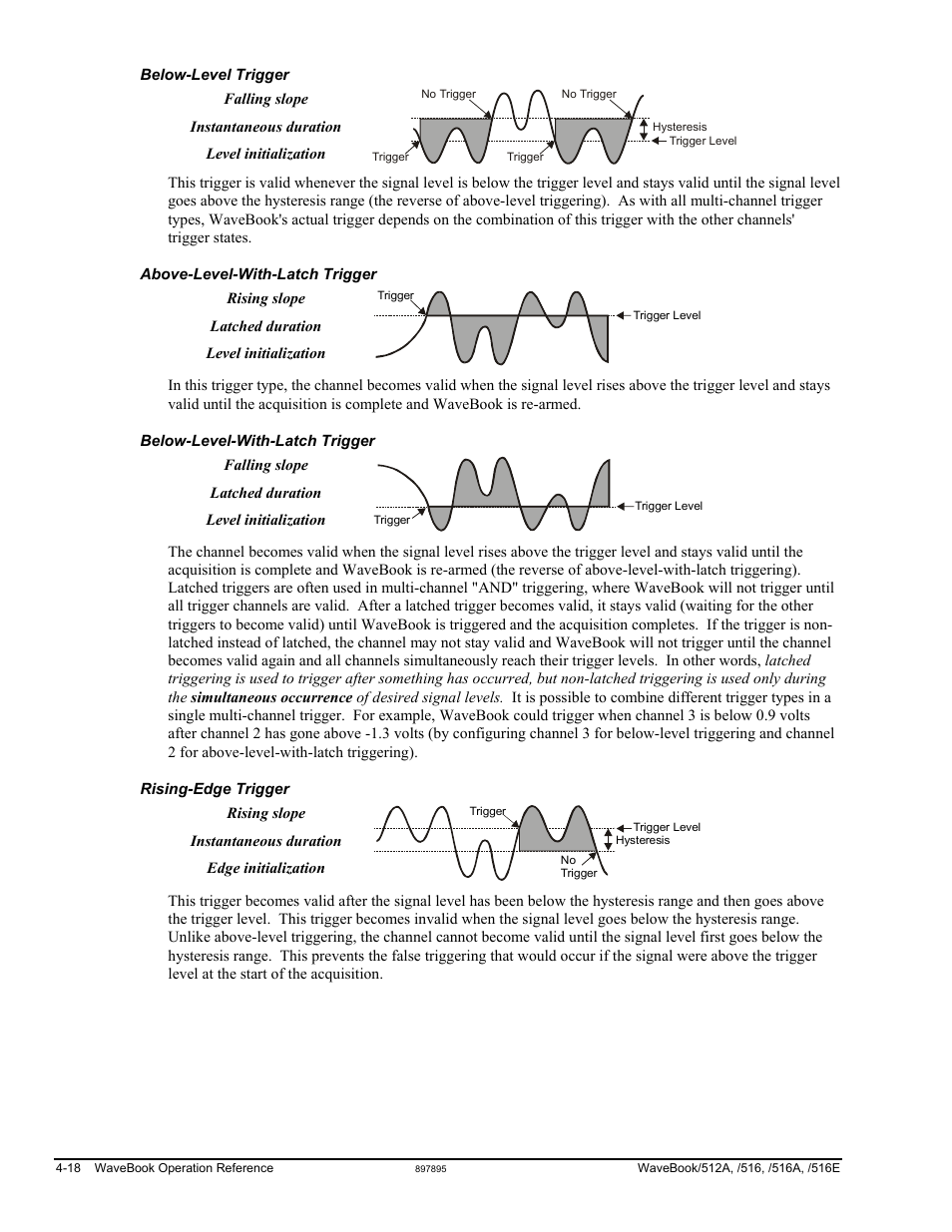 Measurement Computing WaveBook rev.5.3 User Manual | Page 88 / 154