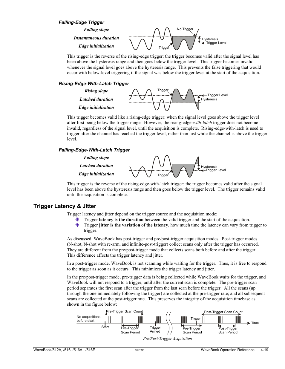 Trigger latency & jitter | Measurement Computing WaveBook rev.5.3 User Manual | Page 89 / 154