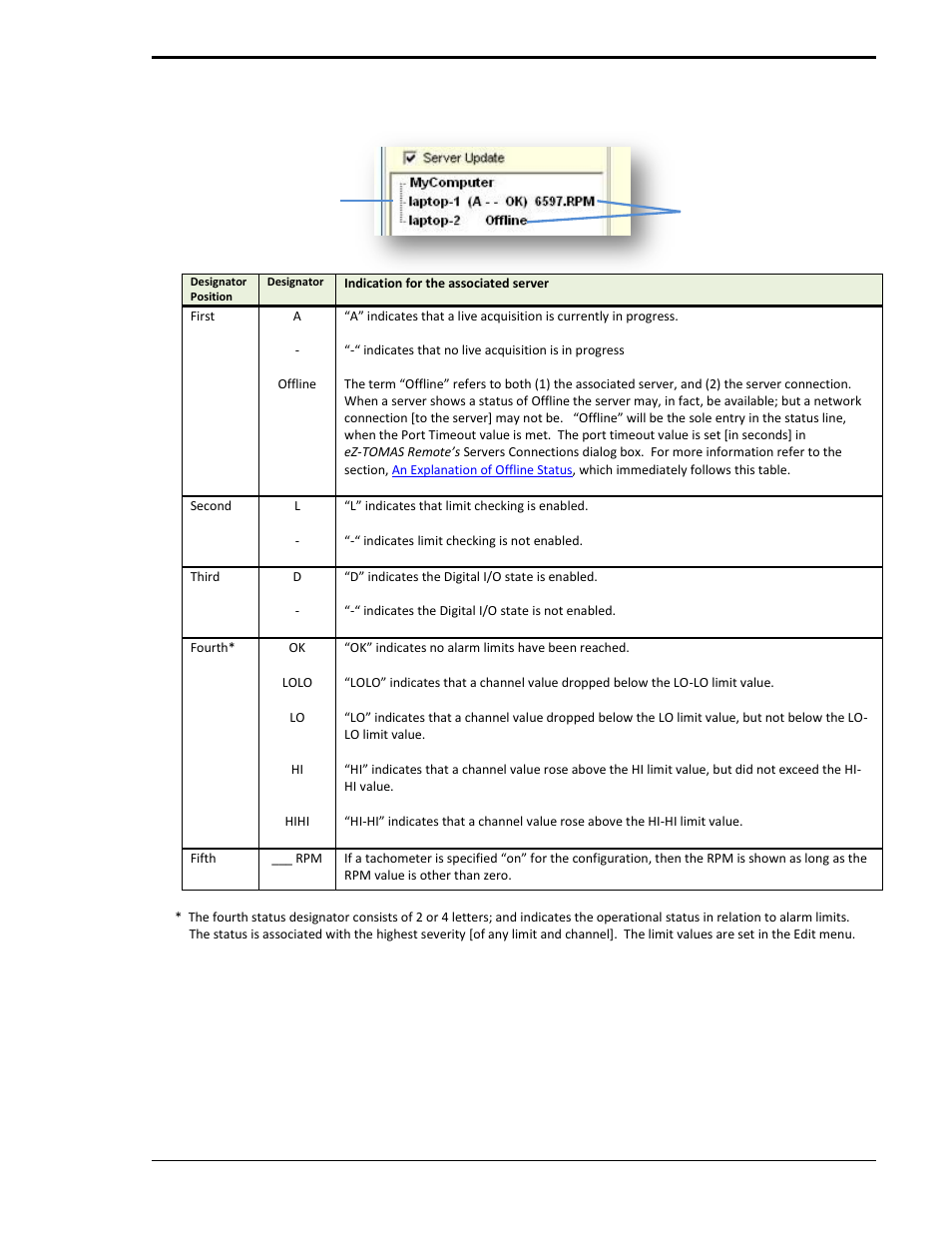 How to read status lines | Measurement Computing eZ-TOMAS version 7.1.x User Manual | Page 105 / 108