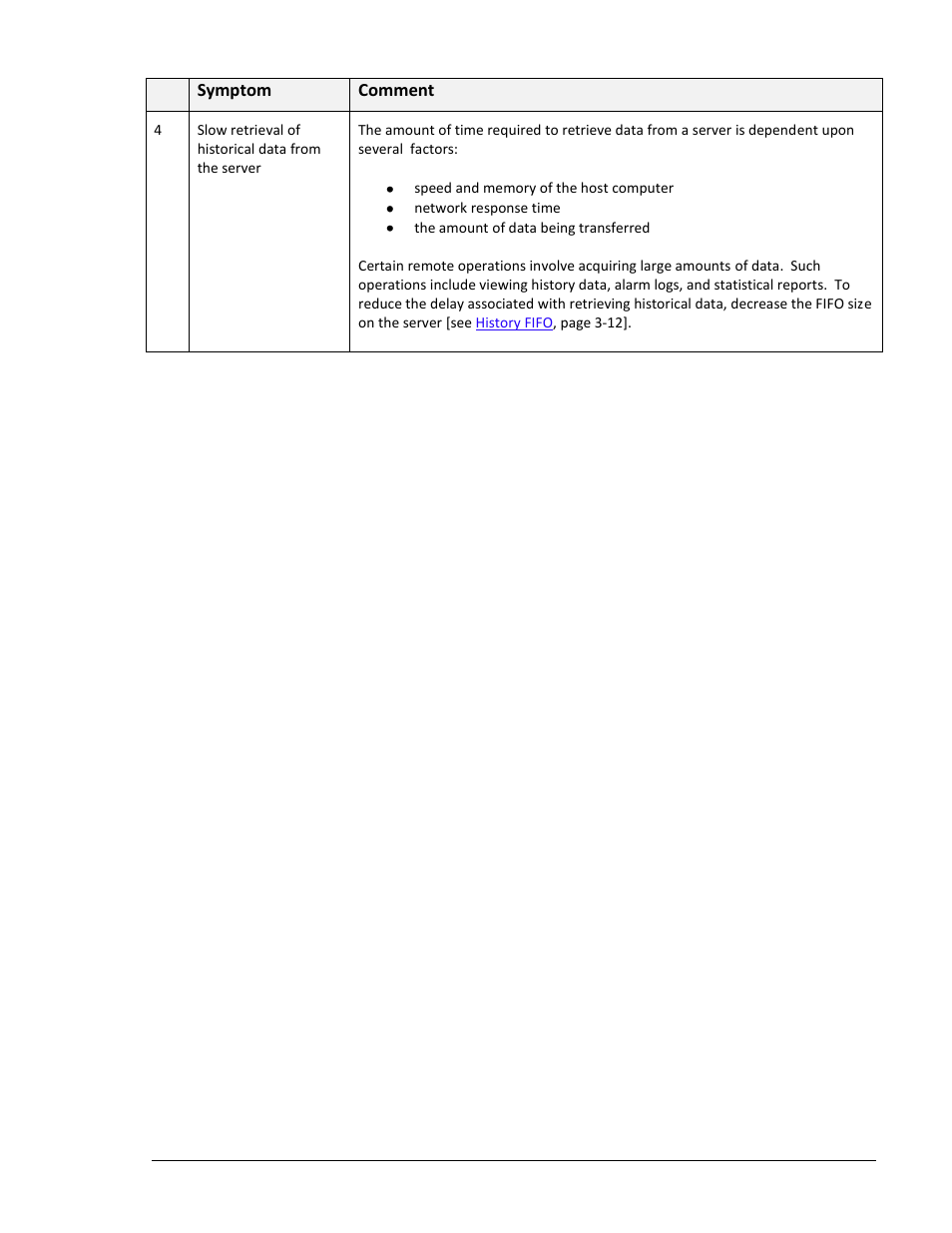 Measurement Computing eZ-TOMAS version 7.1.x User Manual | Page 108 / 108