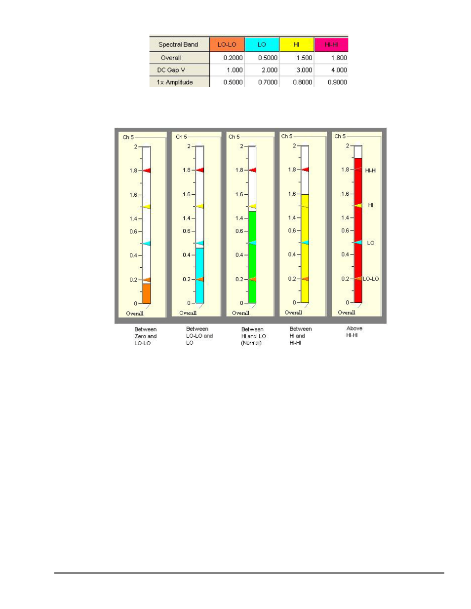 Measurement Computing eZ-TOMAS version 7.1.x User Manual | Page 45 / 108