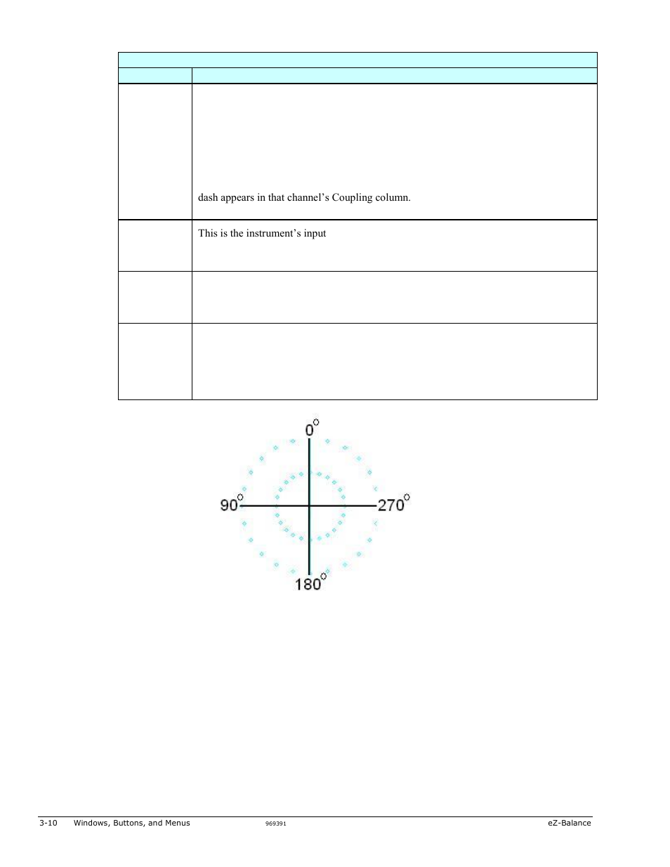 Measurement Computing eZ-Balance rev.9.0 User Manual | Page 28 / 40