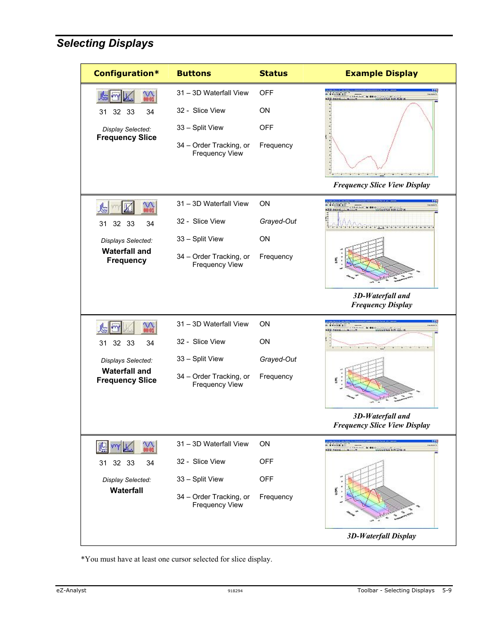 Selecting displays | Measurement Computing eZ-Analyst rev.14.1 User Manual | Page 101 / 136