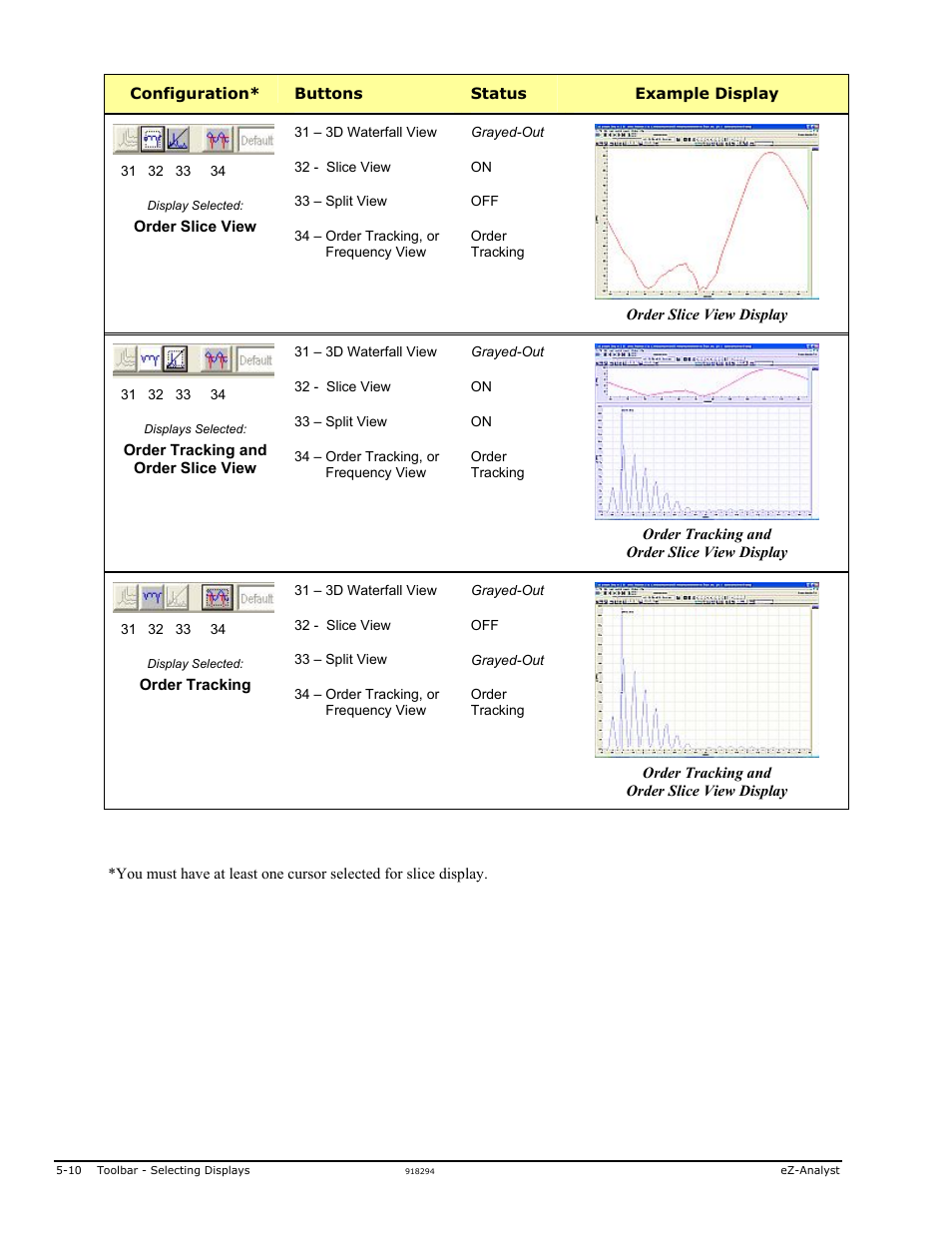Measurement Computing eZ-Analyst rev.14.1 User Manual | Page 102 / 136